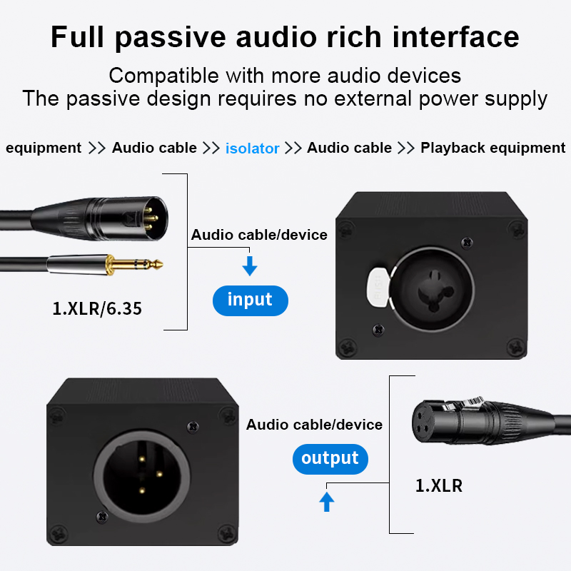 Isolador de Áudio XLR 6,35mm,  - Audio Music Dj avaliação e preço